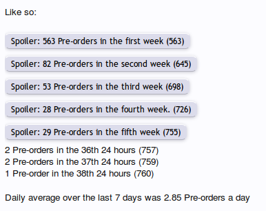 pyrapreorderstatsweekly.png