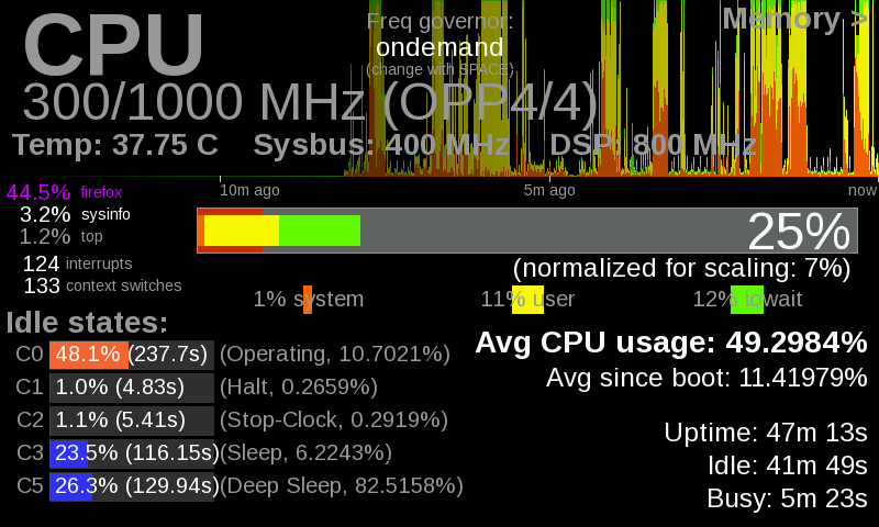 screenshot-cpu.png