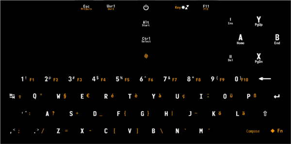 600px-Pyra-Keyboard.png
